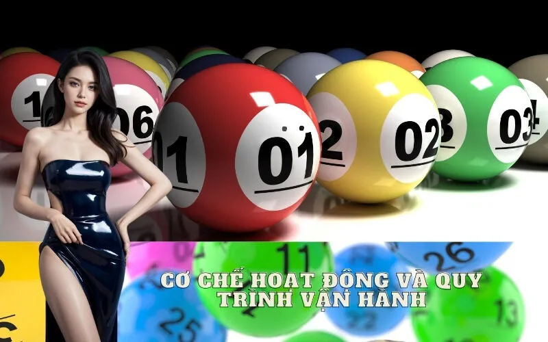 Cơ chế Hoạt động và Quy trình Vận hành